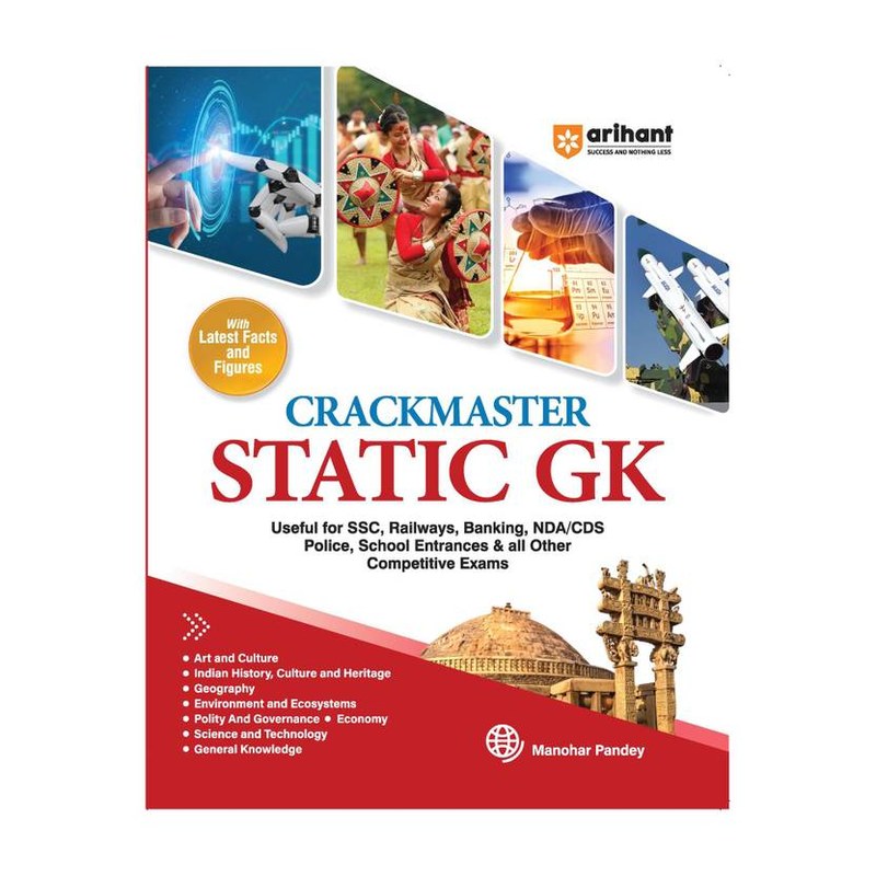 Static GK — for all Competitive Exams (Latest)